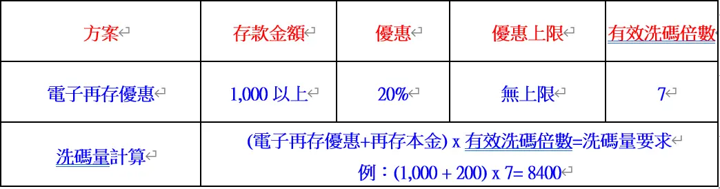 ATG電子遊戲唯一推薦富3A娛樂城
